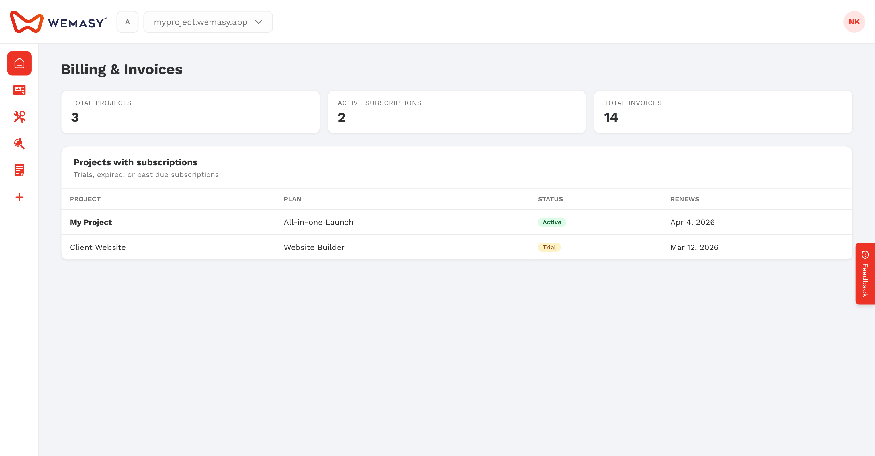 The WEMASY billing overview with plan details