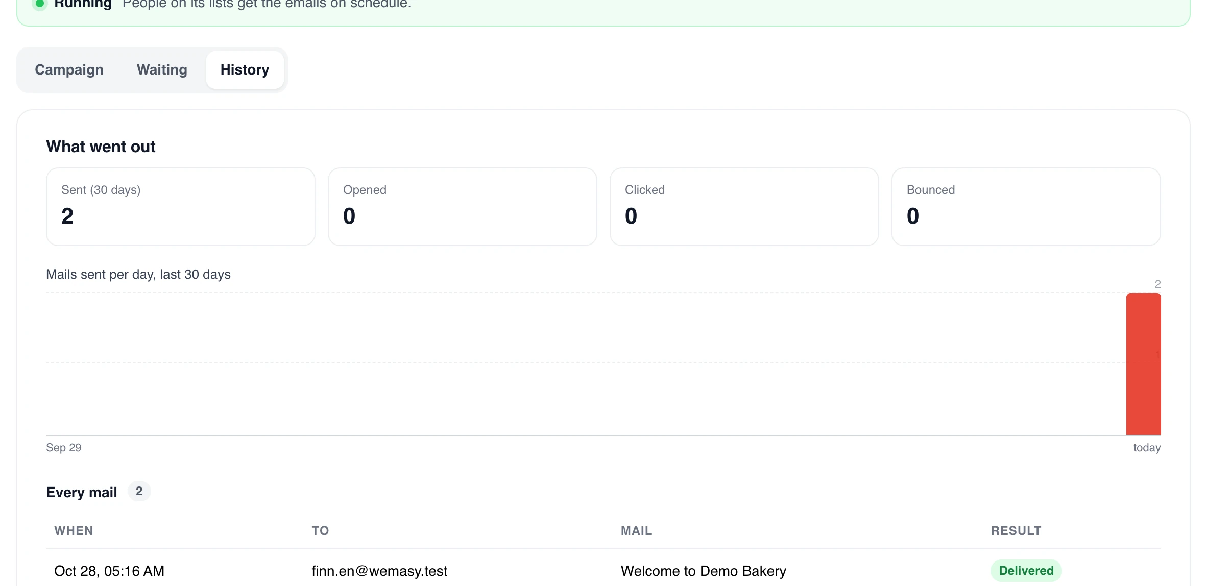 The History tab of a campaign with the totals, the chart and every mail that went out